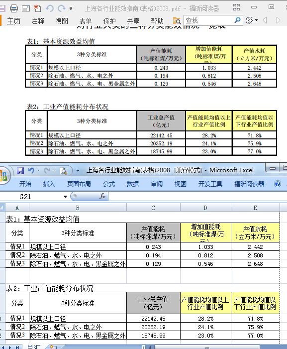 迅捷PDF转换器