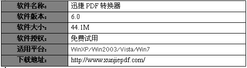 PDF如何转成图片?经常处理文档的用户应该经常会接触到很多的办公文档，其中包括我们熟悉的Word、PPT、TXT、图片、HTML......咋一眼看上去它们之间没有任何的交集，但是办公中我们却常常需要把两种不同的文档进行格式转变，最常见的就是将PDF转换成JPG图片，如何将Adobe格式的PDF文档转变成为图片是本文将要解决的难题，PDF转换成JPG的软件如何选择，阅读了下文你就知道答案了